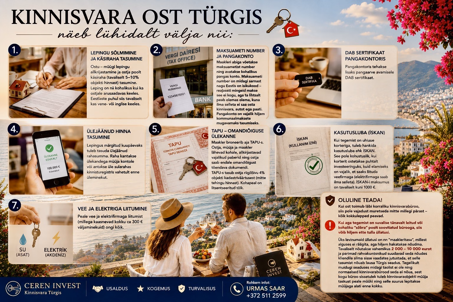 Kinnisvara Türgis Alanyas